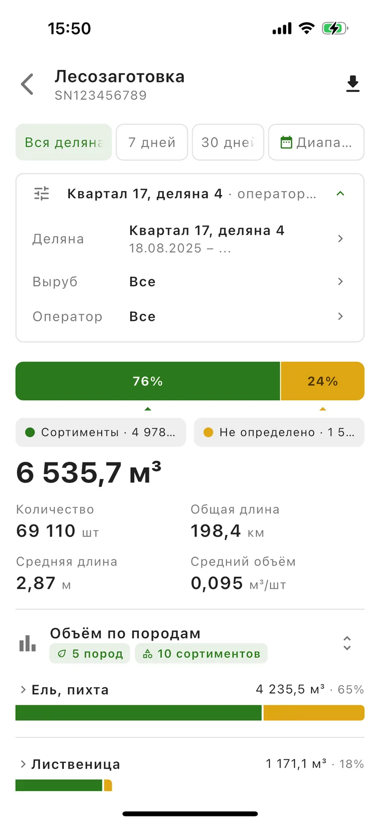 Данные о лесозаготовке в приложении MRA