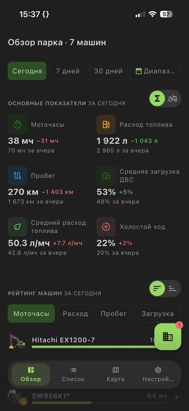 Мобильное приложение MRA 2.0: обзор парка, умная карта и тёмная тема